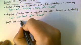 Question Wording Effects