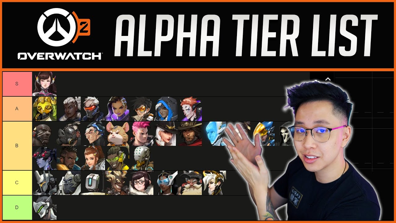 Overwatch 2 - ALPHA HERO TIER LIST - YouTube