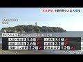 「憲法記念日」の人出 去年に比べ大幅増、「宣言」の４都府県