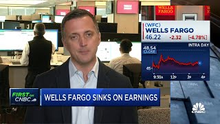Wells Fargo continues to see high demand for new homes, says CFO Mike Santomassimo
