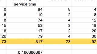 single server queue (part 2)