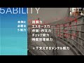 2023年 令和5年）一級建築士設計製図試験「図書館」攻略会議 by 製図試験.com