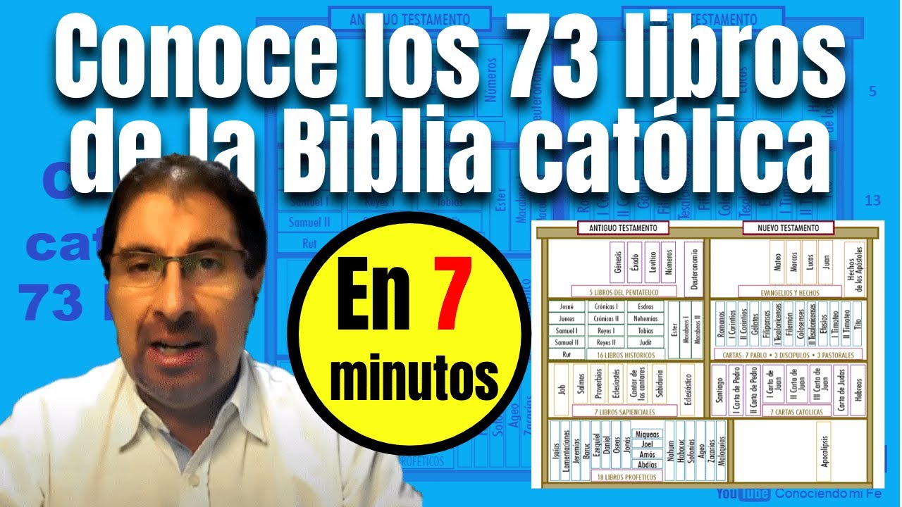 CONOCE LOS 73 LIBROS DE LA BIBLIA CATÓLICA EN 7 MINUTOS - YouTube