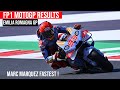 FP1 MotoGP Results | FP1 MotoGP Emilia Romagna 2024 | FP1 FP2 #emiliaromagnagp