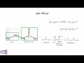 آموزش بیوشیمی متابولیسم لیپیدها بیوسنتز اسیدهای چرب انتقال و فعال سازی استیل کوآ