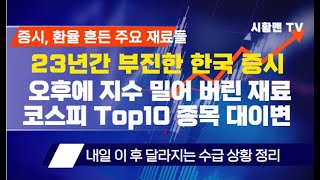 주식 시황. 오후에 지수 밀어 버린 재료. 증시와 환율 흔든 뉴스들. 코스피 Top10 종목에 대이변 발생. 23년간 부진한 한국 증시, 어느 정도인가 봤더니. 달라질 수급 상황