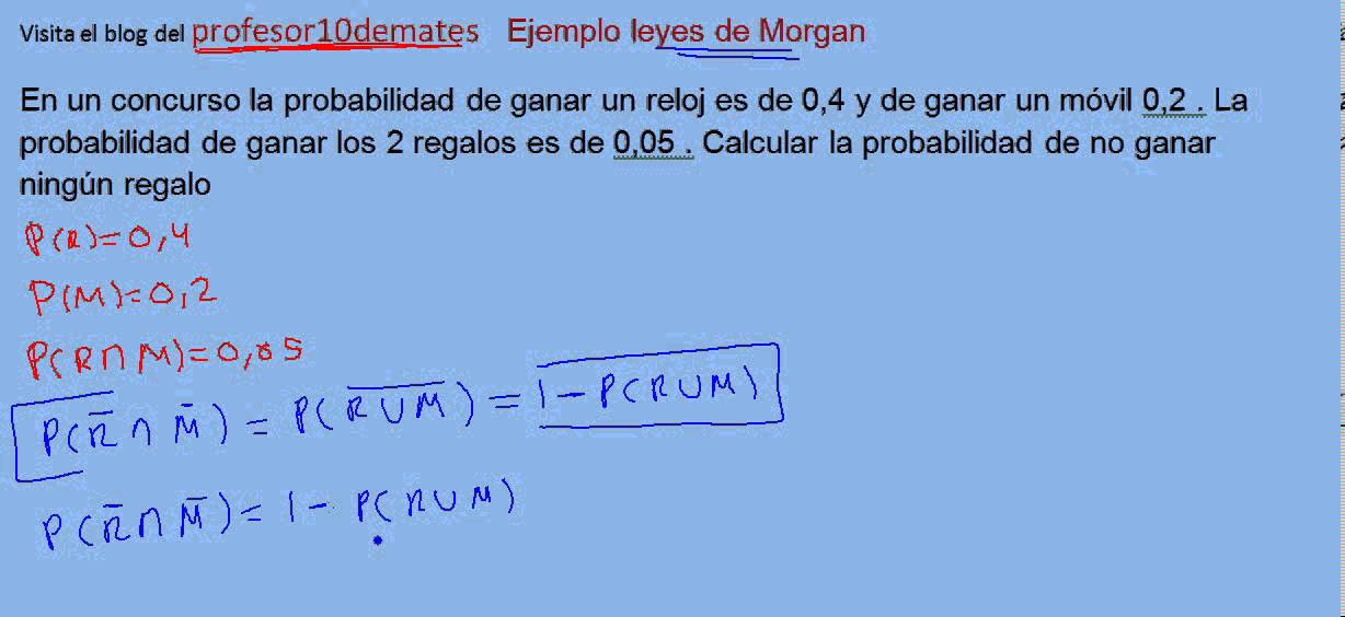 Ley De Morgan Ejemplos