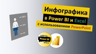 Инфографика в Power BI и Excel с использованием PowerPoint | Power BI - Лайфхаки и фишки