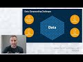 druva’s data resiliency cloud with neil ashworth