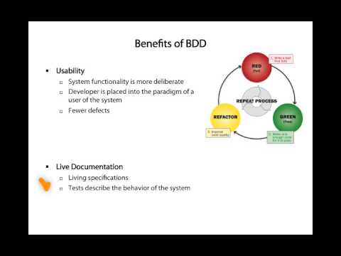 02 BDD Overview - YouTube