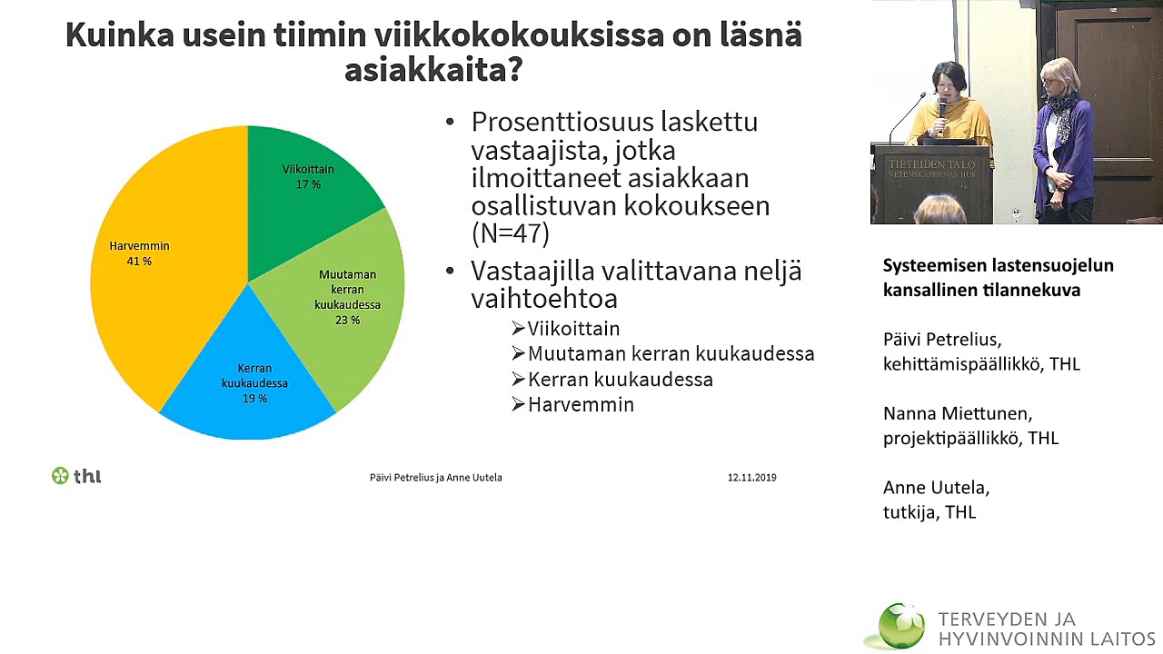 Systeemisen Lastensuojelun Kansallinen Tilannekuva - YouTube