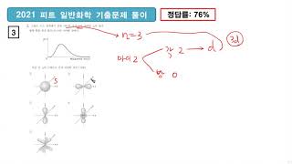 2021 피트 일반화학 3번 풀이