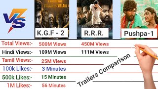 RRR vs Pushpa vs KGF Chapter 2 Trailers Comparison 2022 || KGF 2 vs RRR vs Pushpa || KGF 2