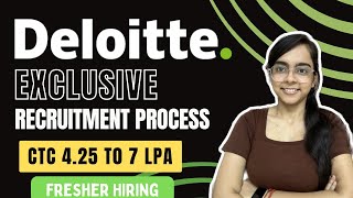 Deloitte Freshers Jobs 2024 | Salary:4-7 LPA | Deloitte Recruitment 2023-24 | Off Campus Hiring
