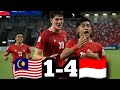 AFF Suzuki Cup 2020 (Full Match) Malaysia 🇲🇾 1-4 🇮🇩 Indonesia