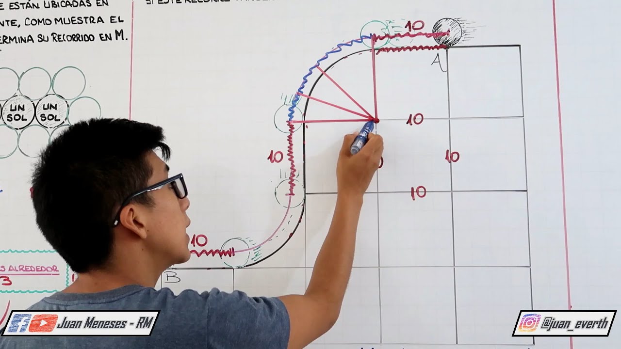 TRASLACIÓN DE FIGURAS | RECORRIDO DE ESFERAS - YouTube