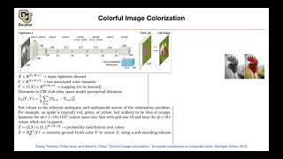 Colorful Image Colorization | Lecture 30 (Part 3) | Applied Deep Learning (Supplementary)
