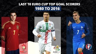 Last 10 euro cup top goal scorers || 1980 To 2016