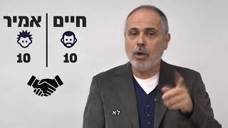 חיים שפירא - אגרטל סיני, אמון וקבלת החלטות