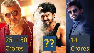 Top 20 Highest Paid South Indian Film Actors - 2017