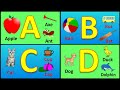 A For Apple B For Ball Look & Say./Learn ABCD/Alphabet Learn/ABCD