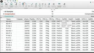 Using Keywords in FlowJo