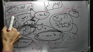 النشاط الإداري s3 /  تتمة طرق إدارة المرافق العمومية 2 / الجزء التاسع ( جديد)