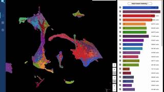 BioTuring Single-cell Browser: a next-generation analytics platform for single-cell data analysis