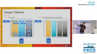 Telemetry Showdown: Fluent Bit vs. OpenTelemetry Collector - A Comprehensive Benchmark Analysis