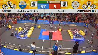 Qual 12 - 2018 Week 0