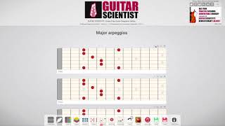 Free Fretboard Diagrams Generator - Guitar Scientist