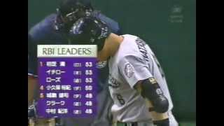 1999.7.7　日本ハムvsロッテ13回戦　2/21