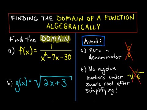 ❖ Finding the Domain of a Function Algebraically (No graph!) ❖ ❖ Finding the Domain of a Function Algebraically (No graph!) ❖