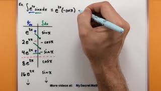 Calculus - Tabular Integration