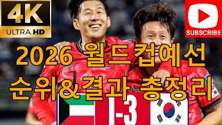 ⚽ 2026 북중미 월드컵 11월 - 아시아지역 예선 순위 총정리 📊 손흥민✨배준호🔥오세훈⚡ 환상적인 연속골!  쿠웨이트 3-1승! 월드컵11회 연속 진출 \u0026 지역예선 총정리 🚀🏆