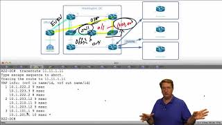 400-101 CCIE Routing and Switching  73 EIGRP Filter Offset Lists flv