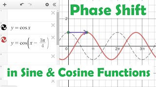 Phase Shift in Sine \u0026 Cosine Functions • [5.2b] PRE-CALCULUS 12