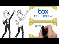 【５分で学ぶ】boxの5つの特徴と３つのデメリットを大公開｜株式会社フライク