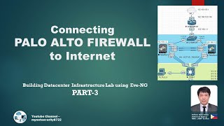 PART-3 CONNECTING PALO  ALTO FIREWALL  TO INTERNET