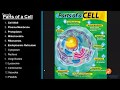 GENERAL SCIENCE-BIOLOGY-CELL-Part-1- TNPSC, RRB,SI...