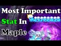 Ignore Enemy Defense Made Simple | MapleStory