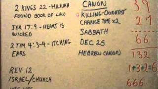 Protestant bible is incomplete Pt 1/3