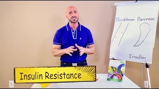 Insulin Resistance: A Reason You Can't Lose Weight