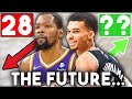 Ranking The Future Of EVERY NBA Team (2024)