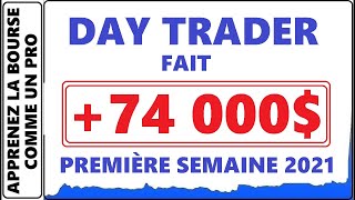 DANY TRADER FAIT 74 000$ EN DAY TRADING SCALPING DE PENNY STOCKS LIVE SUR LE NET