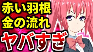 驚くべき仕組みが発覚？赤い羽根は助成金を出す団体を公平に選定していたのか？