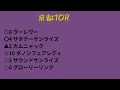 京都競馬予想2月10日的中への道！今日の競馬予想はこれだ！