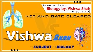 megasporogenesis,female gametophyte,types of pollination