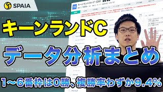 【キーンランドカップ2023 データ分析】近9年で6勝と差し馬台頭！　前走別成績などデータで徹底分析（SPAIA）