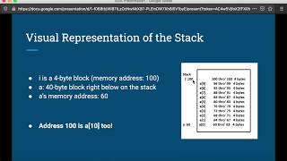 Buffer Overflow 101 (Simplest program in C)